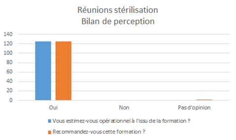 stéri2016-3