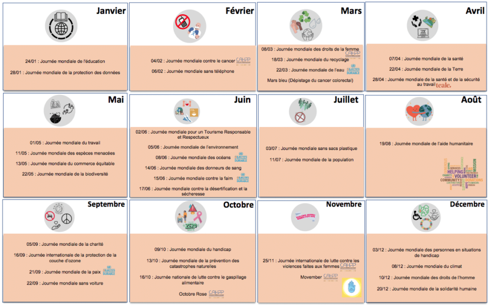 Calendrier RSE