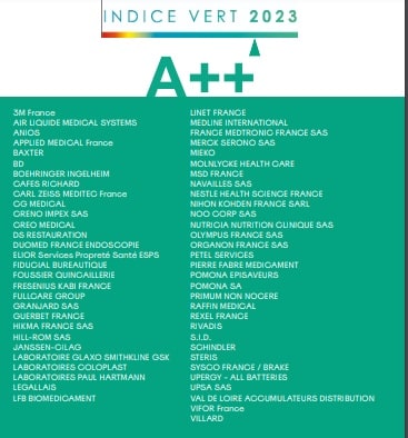 palmares Palmares Indice vert A++